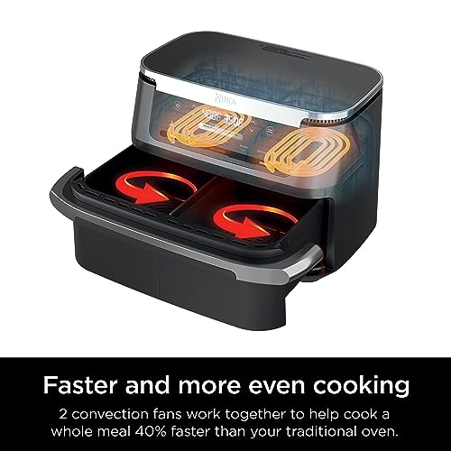 Ninja DZ071 Foodi 6-in-1 DualZone FlexBasket Air Fryer with 7-QT MegaZone & Basket Divider,Large Capacity, Air Fry, Bake & More, Black